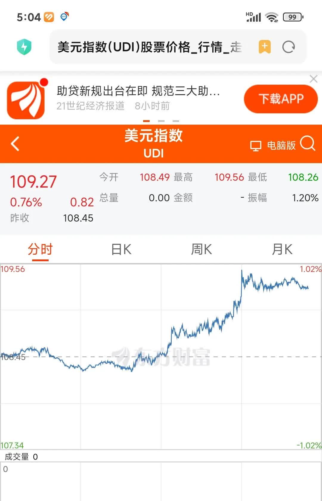 中间价突破7.2 离岸人民币一度突破7.4关口 人民币后续走势如何