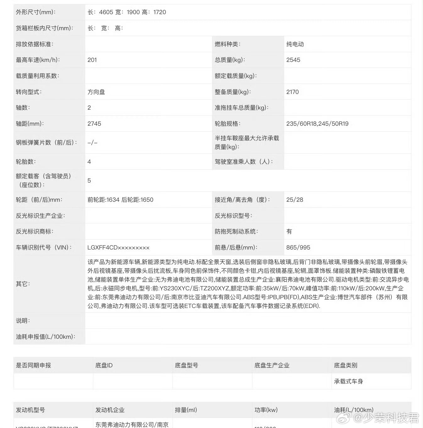 方程豹钛3领衔开启预售 一周重点新车盘点