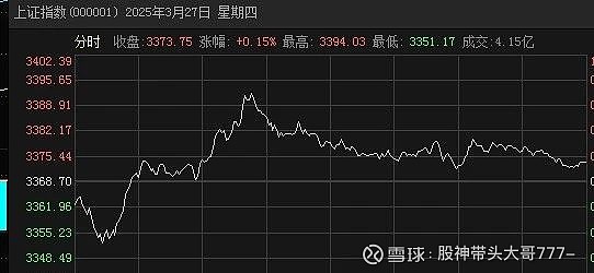 离岸人民币盘中破7.4！分析师：二季度有望降准降息 对人民币汇率形成支撑