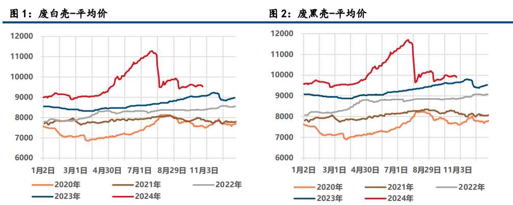 离岸人民币突破7.40关口 美元指数走弱下人民币汇率仍有支撑