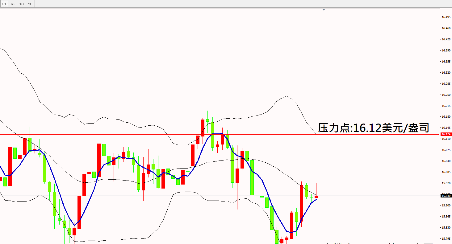 美关税政策持续冲击全球金融市场