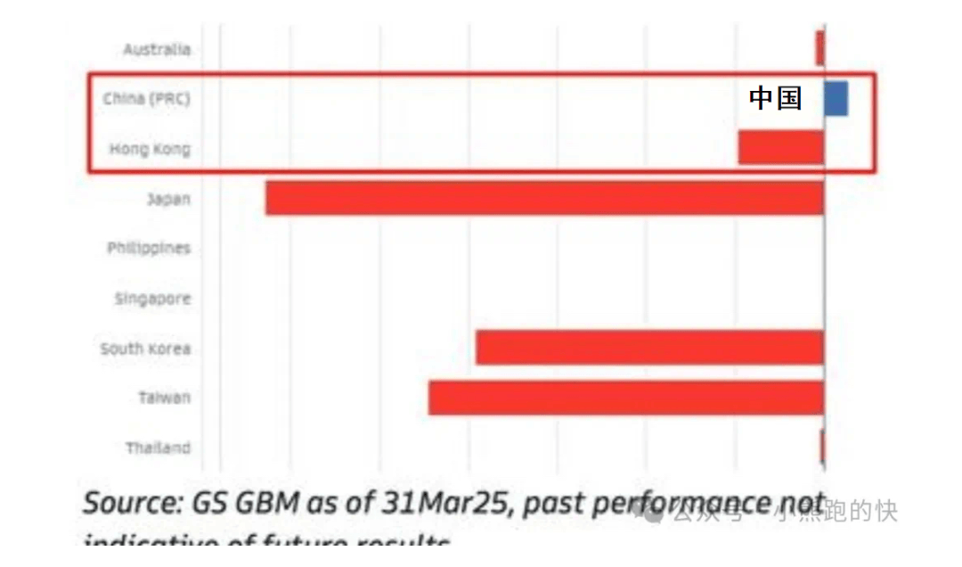 中方在世贸组织就美国“对等关税”表达强烈关注 引发广泛呼应
