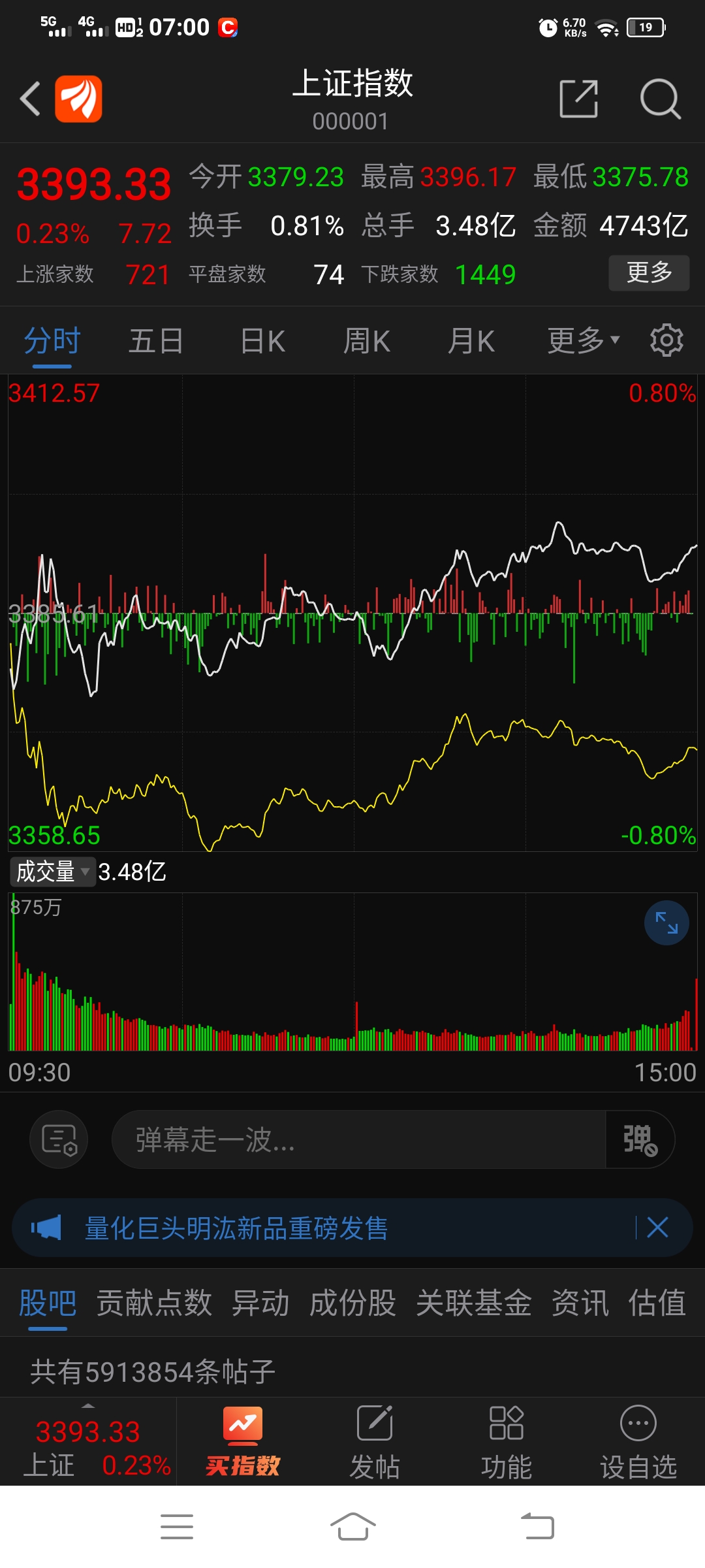 周四你需要知道的隔夜全球要闻