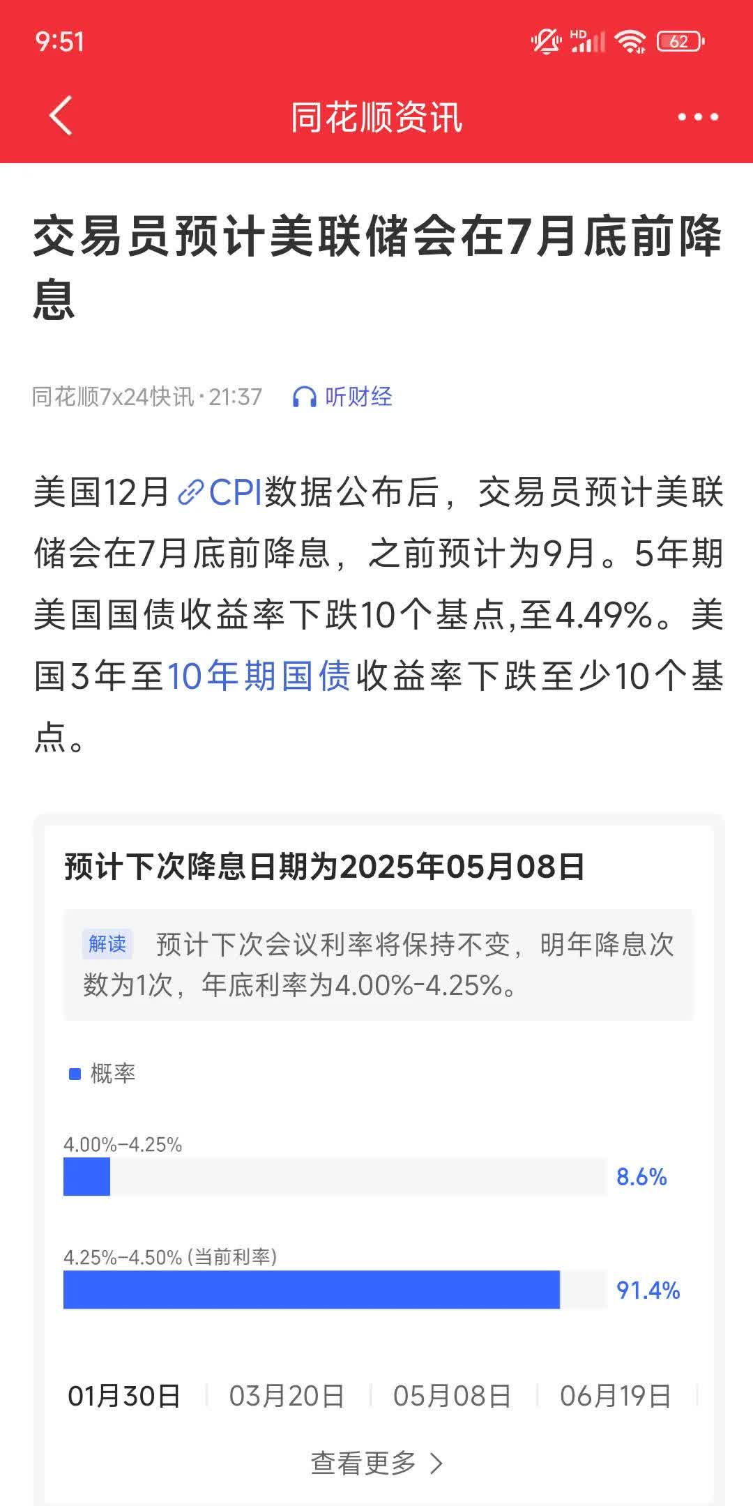美股收盘：纳指单日暴拉12% “七巨头”六家涨幅上双