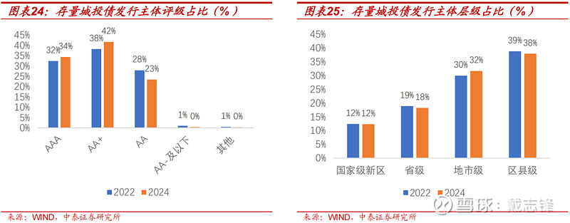 “对等关税”来袭 部分银行被要求上报六大外贸行业数据