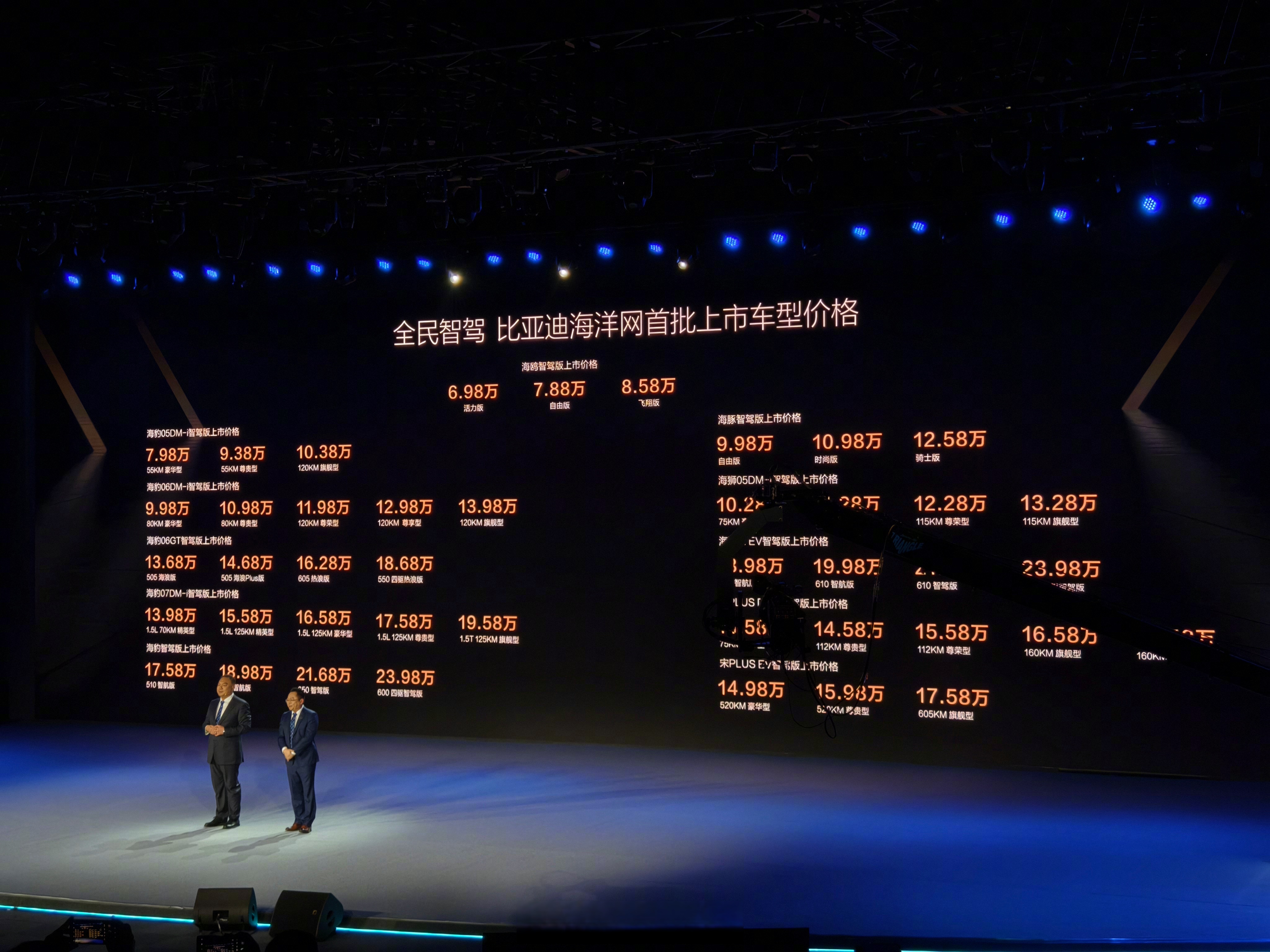 比亚迪官宣限时一口价 海鸥智驾版5.58万起