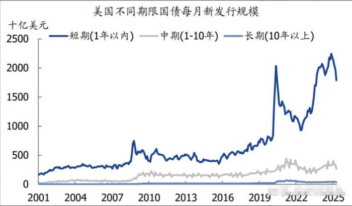 日本股债汇明显异动 日本国债近期危机是否已解除？