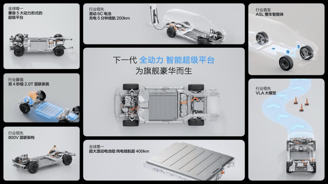 小米YU7发布/深蓝S09上市 一周重点新车盘点