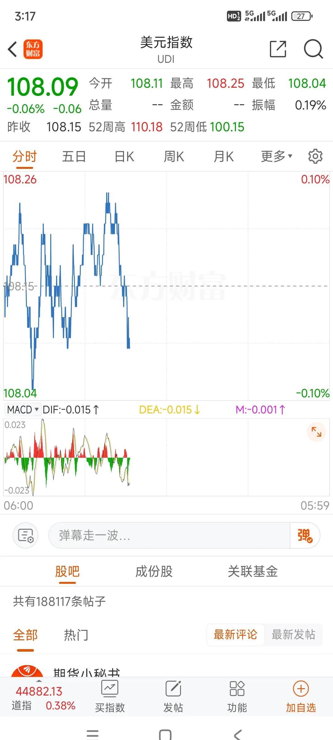 美元被抛弃？美国佛州：承认金银为法定货币！瑞银下调美元评级至“不具吸引力”