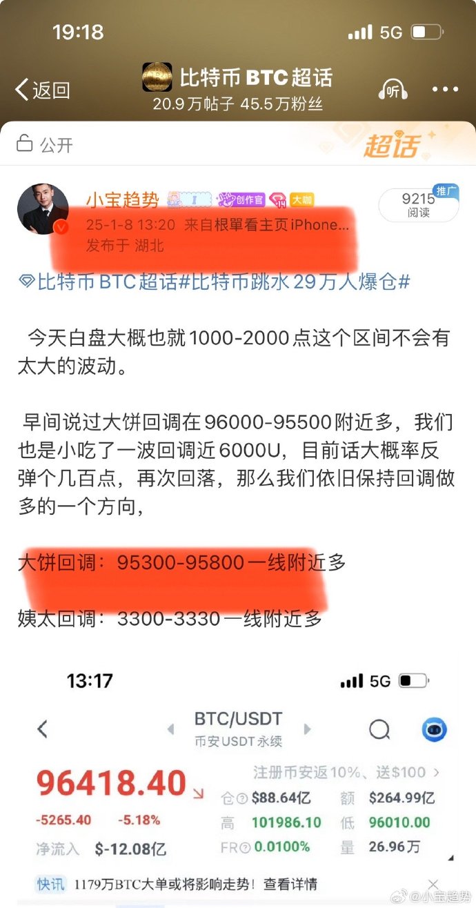 比特币跌破10.5万美元 超21万人爆仓！黄金跳水