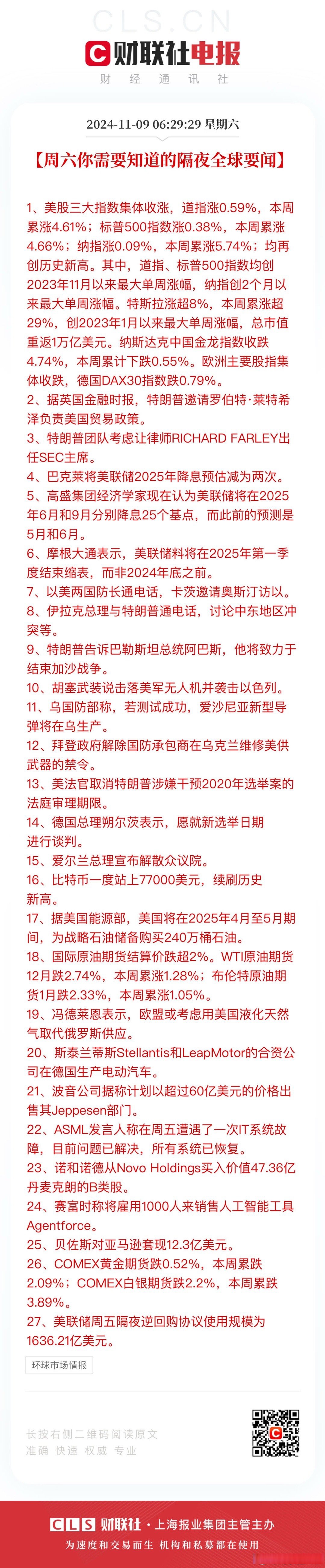 全球市场:美股三大指数本周及5月份均录得涨幅 纳指5月累涨9.56%