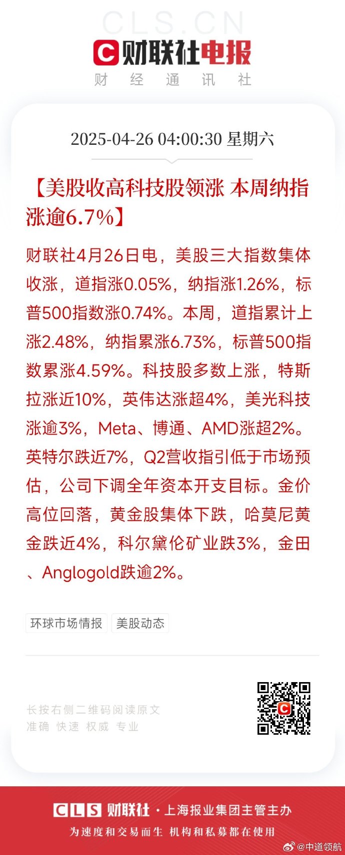 全球市场:美股三大指数本周及5月份均录得涨幅 纳指5月累涨9.56%