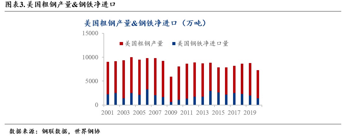 欧盟官员:美国上调钢铝关税无助于美欧谈判