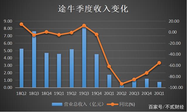 印度意外降息50个基点！幅度超出预期 同时大幅削减准备金率
