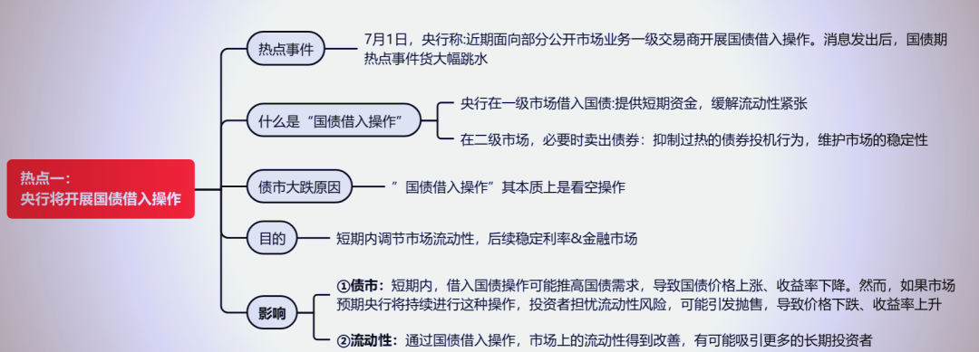 印度央行降息50个基点!股市直线拉升!