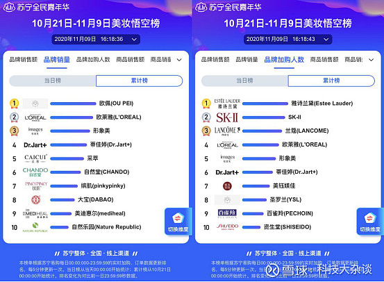 “雅诗兰黛女婿”成大热门！下任美联储主席人选 还有谁？