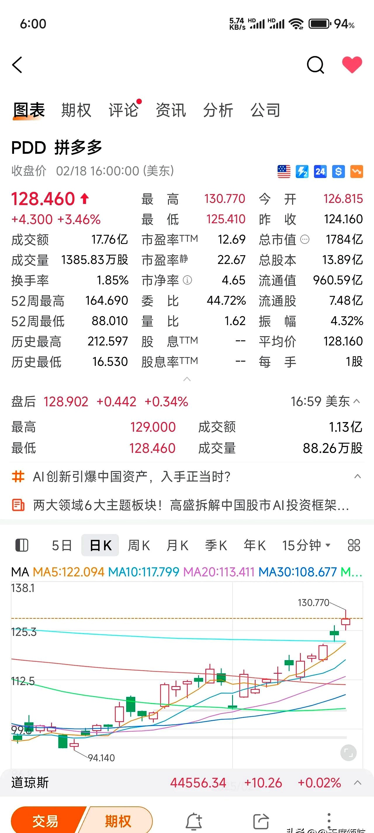 全球市场:美股三大指数小幅收涨 甲骨文创收盘历史新高 国际金价涨近2%