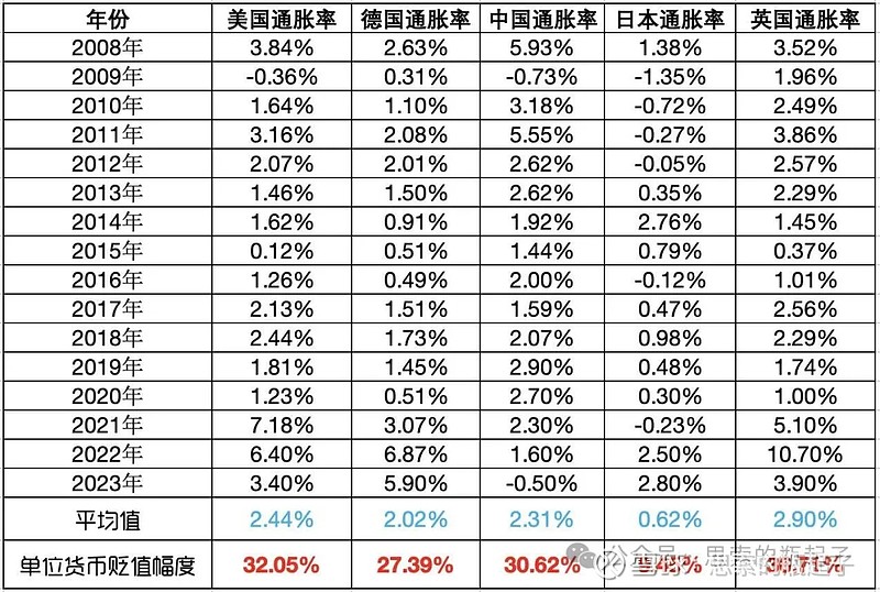 央行:前五个月人民币贷款增加10.68万亿元 广义货币增长7.9%