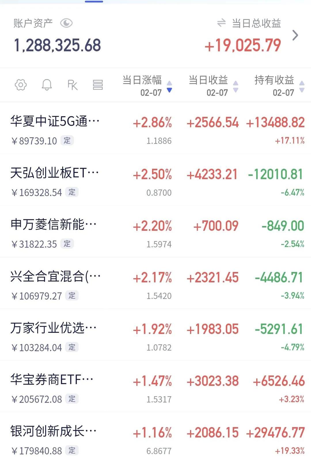 人民币大消息！南向资金成交额创近九周新高 3股获大幅加仓