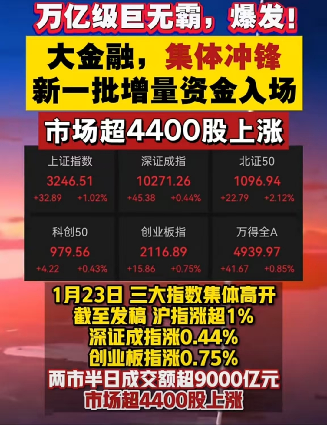 年内大涨超25% 白银涨幅直追黄金！又一个投资风口？