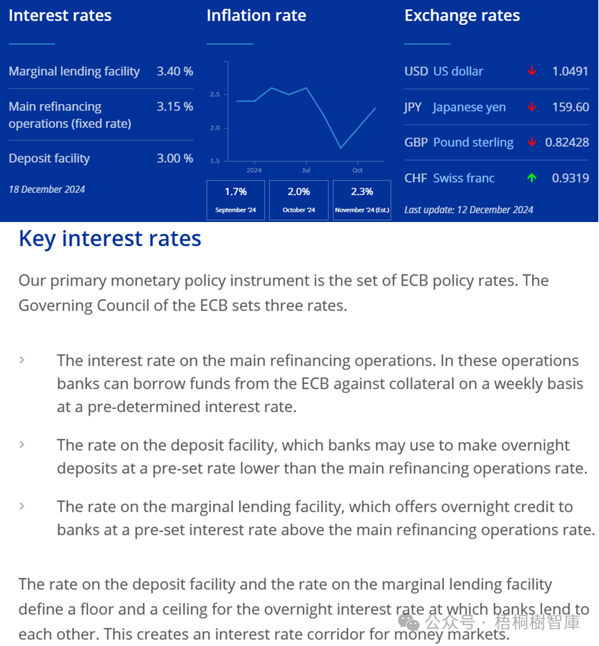 “零利率”将重现江湖?超级央行周的焦点可不只有美联储