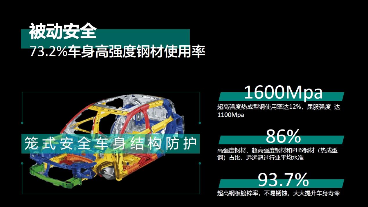 限时权益价11.88万起 领克01焕新版上市