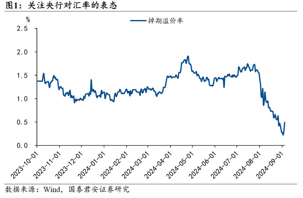 日本央行宣布利率不变、放缓缩表！明年将放缓削减购债步伐