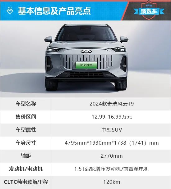 奇瑞多款新能源车型上市 售价3.99万元起