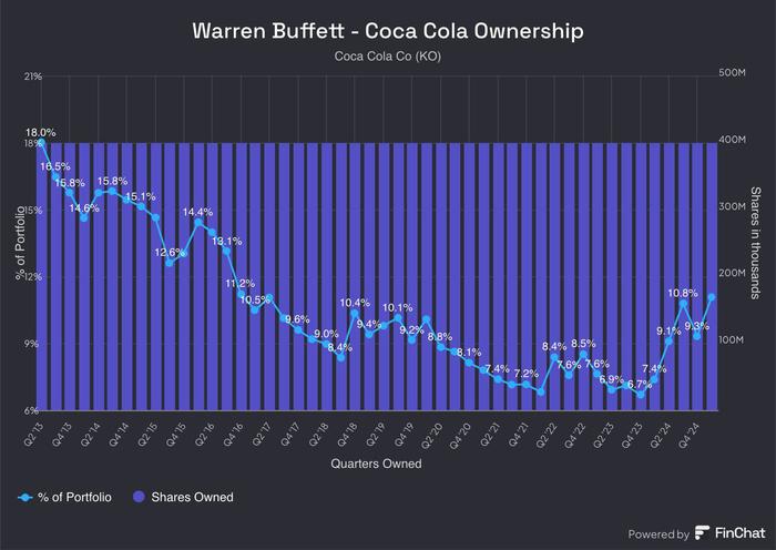 油价飙涨！欧盟：计划彻底停止进口俄罗斯石油！