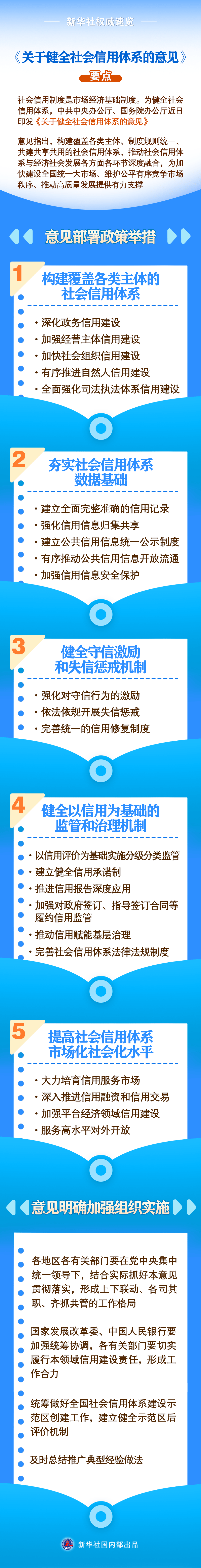 中央金融委员会印发《关于支持加快建设上海国际金融中心的意见》
