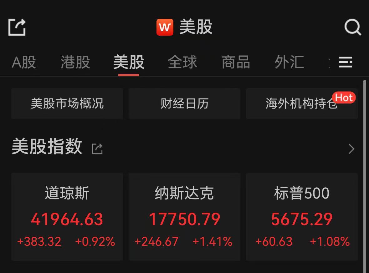 美联储将基准利率维持在4.25%-4.50%不变 连续第四次会议按兵不动