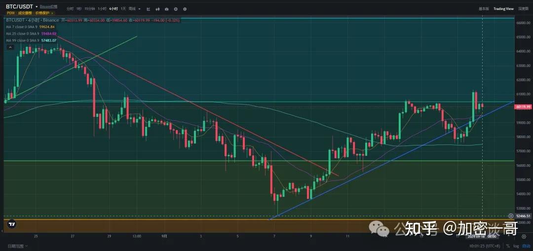 事关降息！美联储最早可能在7月降息 下一任主席是谁？