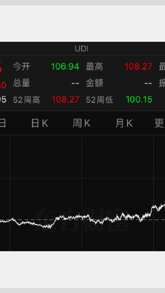 美联储爆出大消息!降息路径突生变数