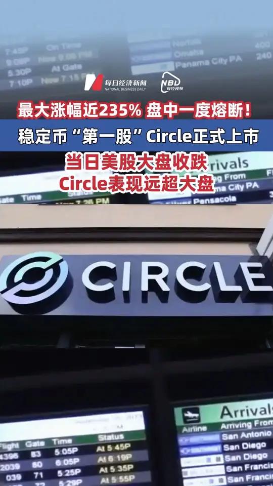 全球市场：美股三大指数涨跌不一 英伟达创历史新高 稳定币第一股Circle跌近11%