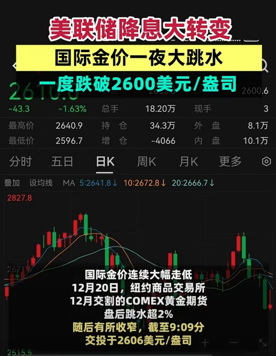 7月降息预期再遭多位联储官员 “泼冷水” 市场关注美联储“影子主席”人选