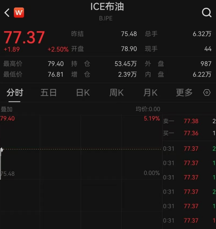 扑朔迷离!伊朗浓缩铀哪去了?特朗普:没被提前搬走!考虑再次轰炸