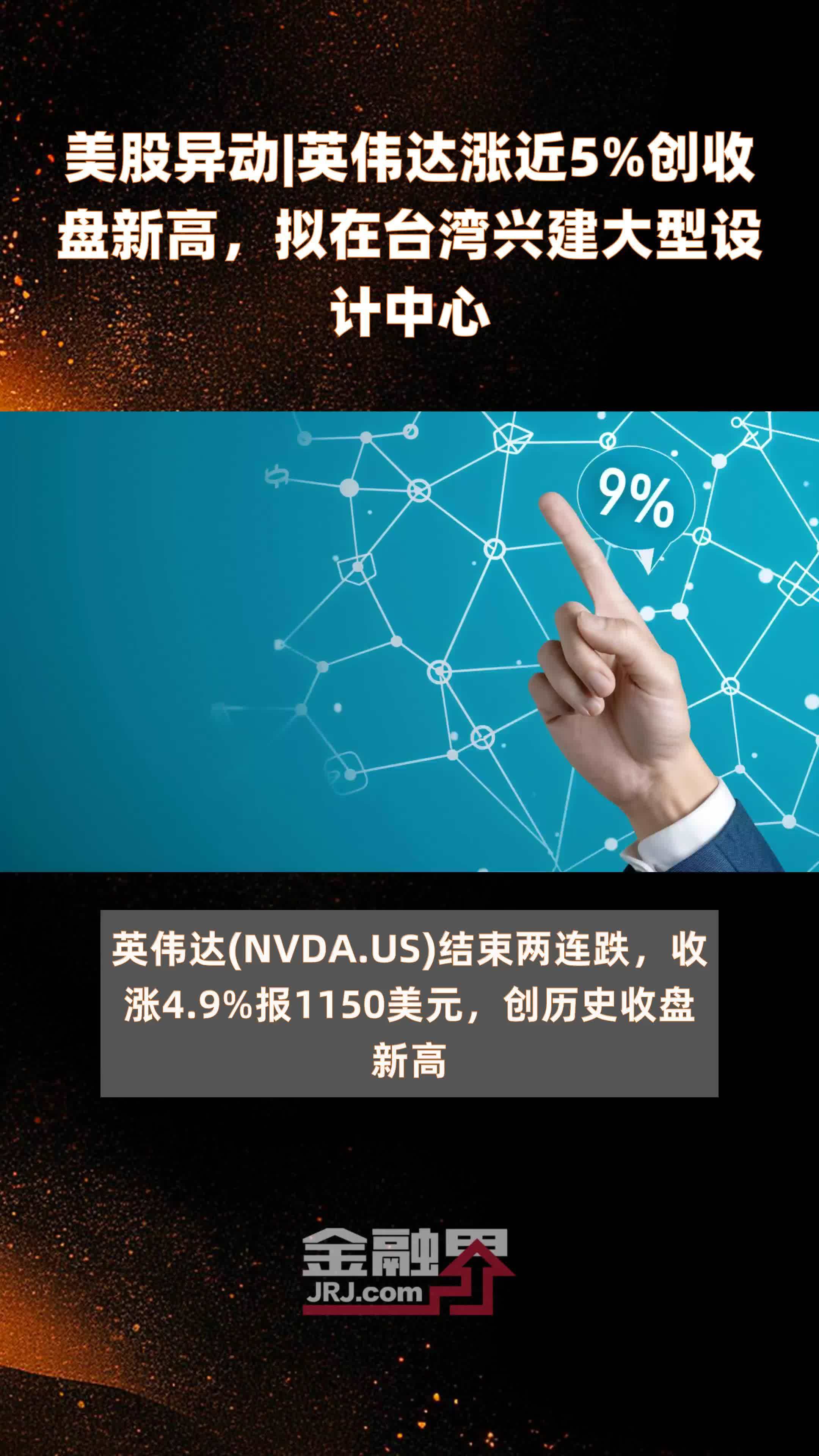 全球市场：标普、纳指再创收盘新高 特斯拉涨近5% 美油涨逾3%
