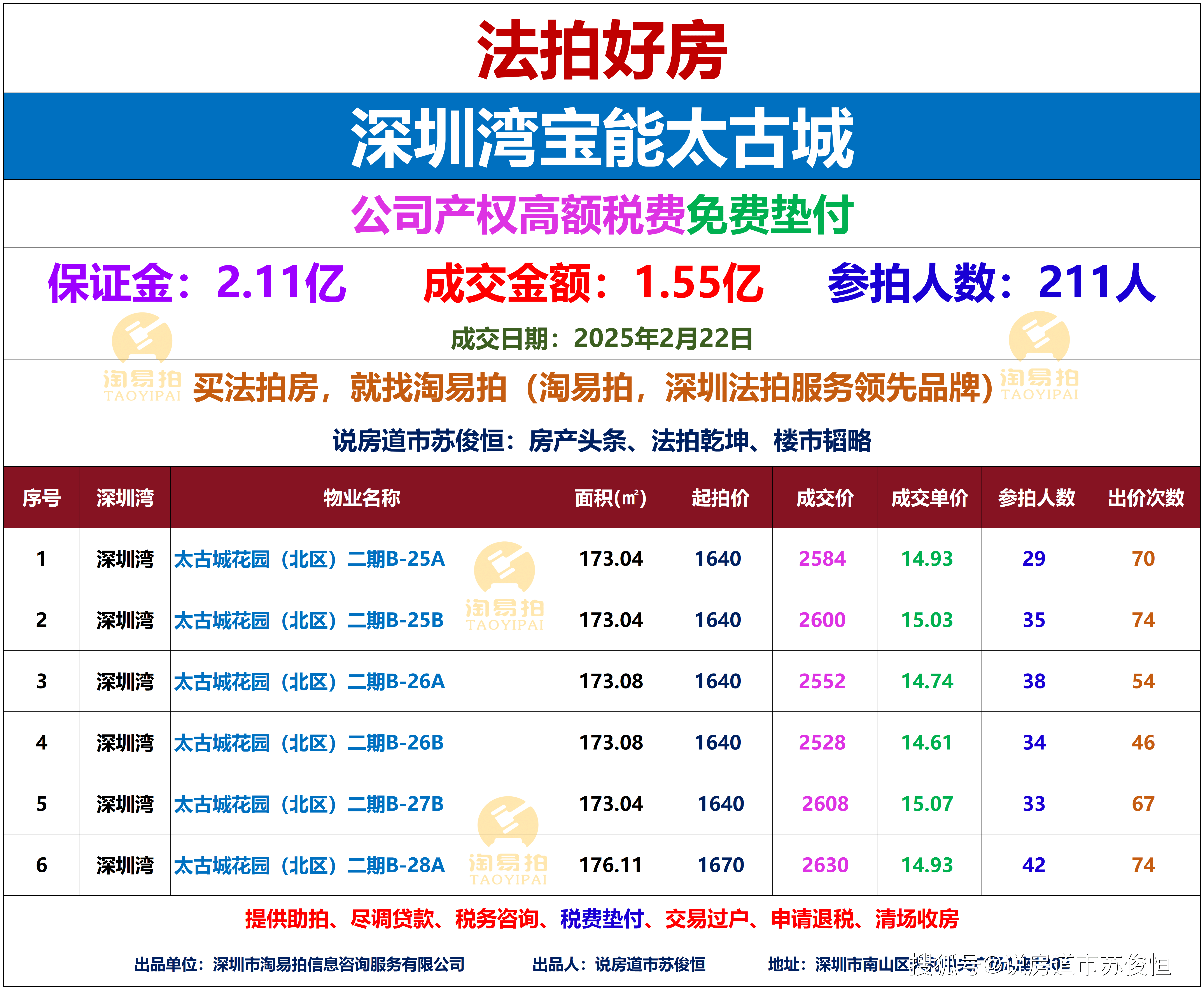 拿现金买黄金、宝石超10万元要上报！央行新规8月来袭