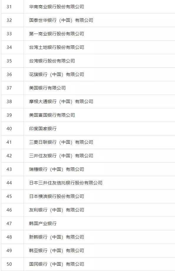 央行就《人民币跨境支付系统业务规则（征求意见稿）》公开征求意见