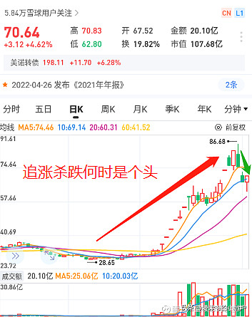 散户创历史新高！日本掀起炒股热潮 受他影响大！