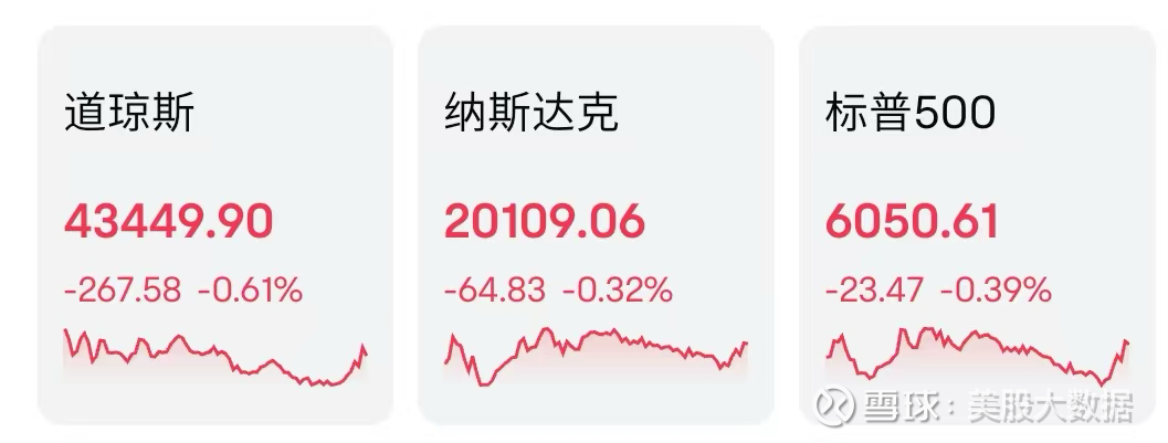 美联储研究报告：中期内基准利率降至零的可能性约为9%