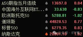 相互征收报复性关税 美加就关税问题争端不断