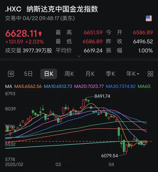 又见证历史！比特币突然直拉 超9万人爆仓！发生了什么？