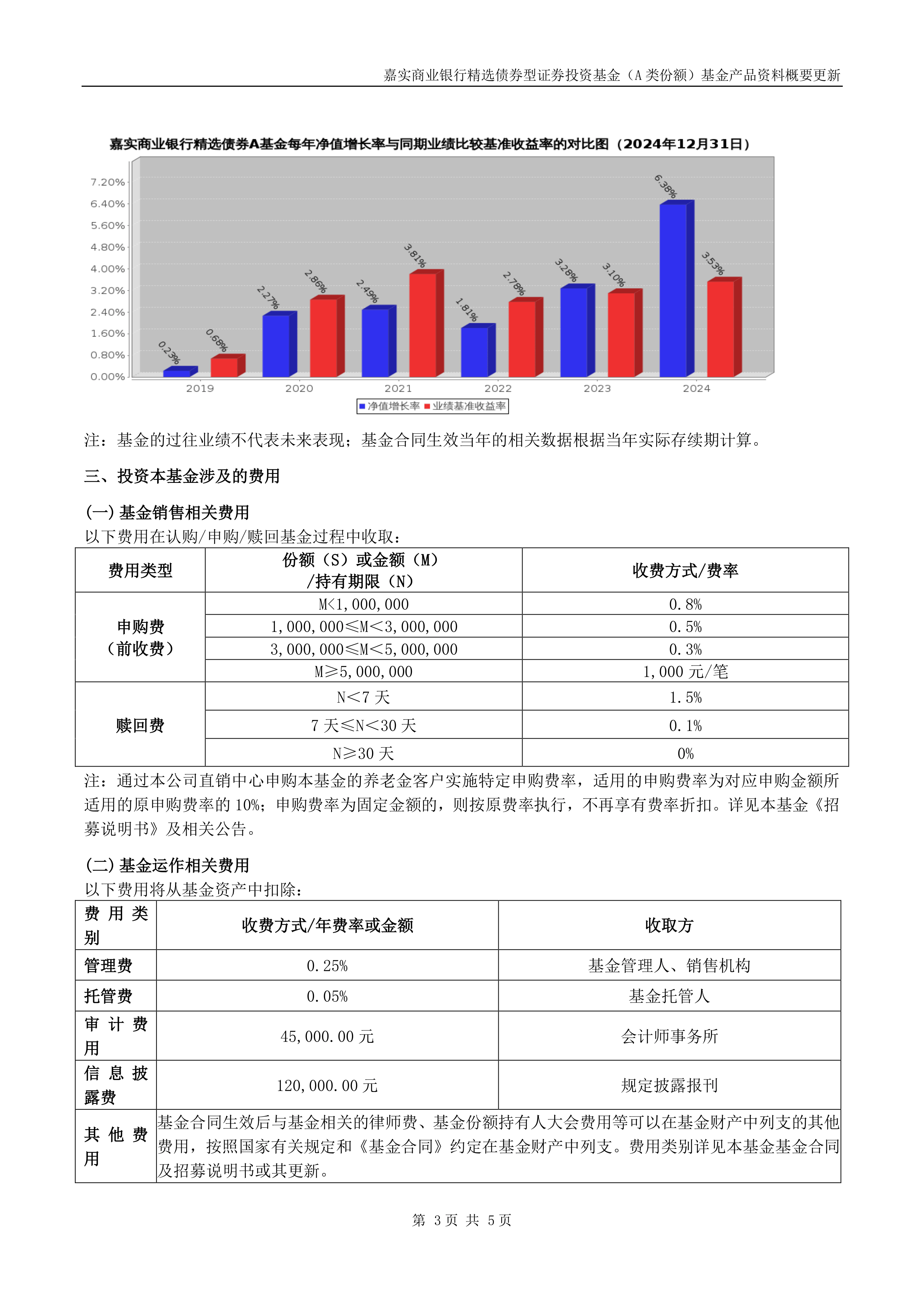 关于货币政策、汇率、中小银行债券投资 央行释放最新信号