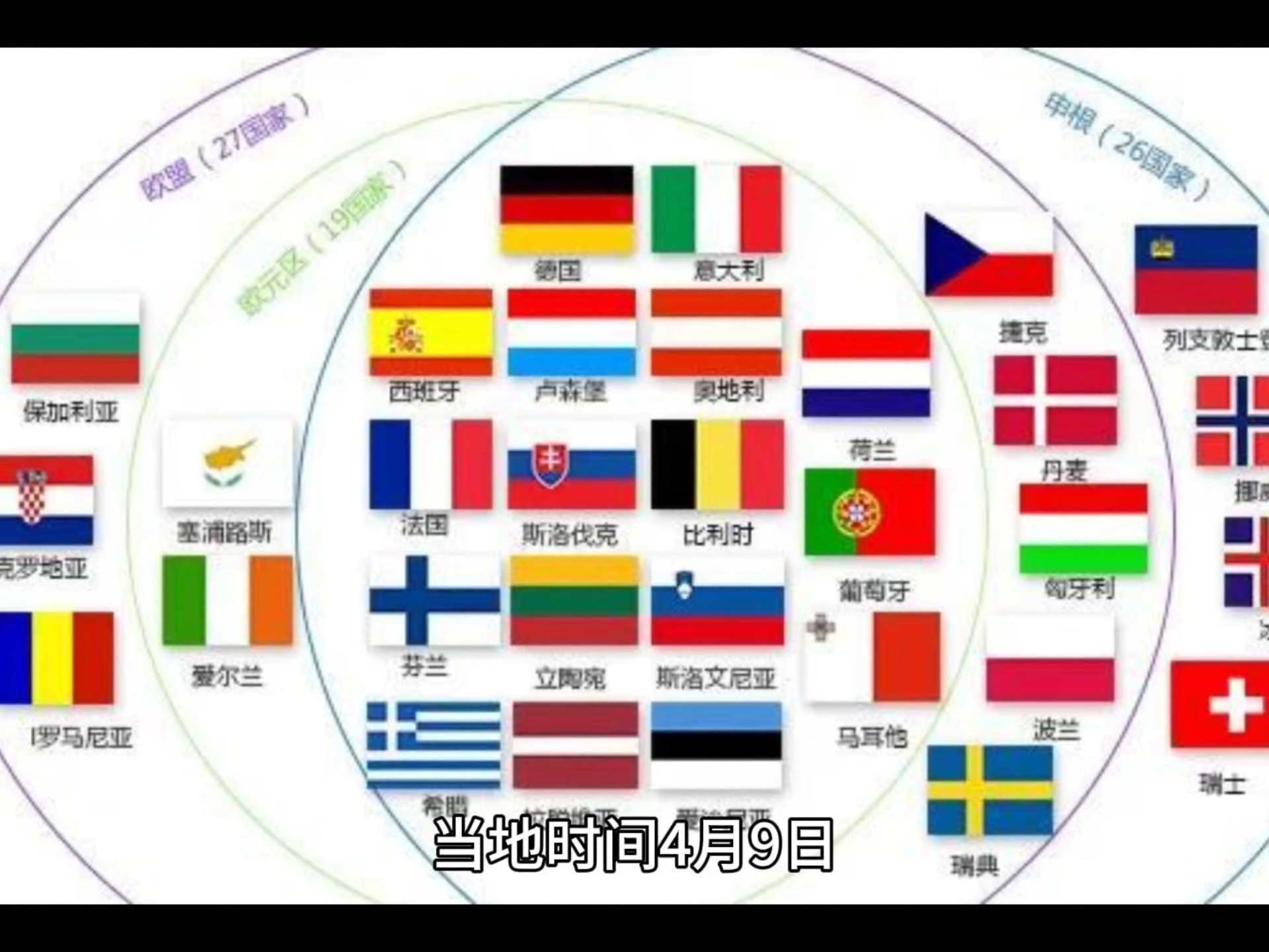 欧盟准备对720亿欧元美国商品征收反制关税