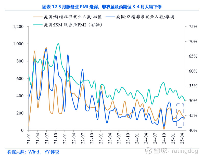美国6月CPI数据出炉 通胀指标有所升温