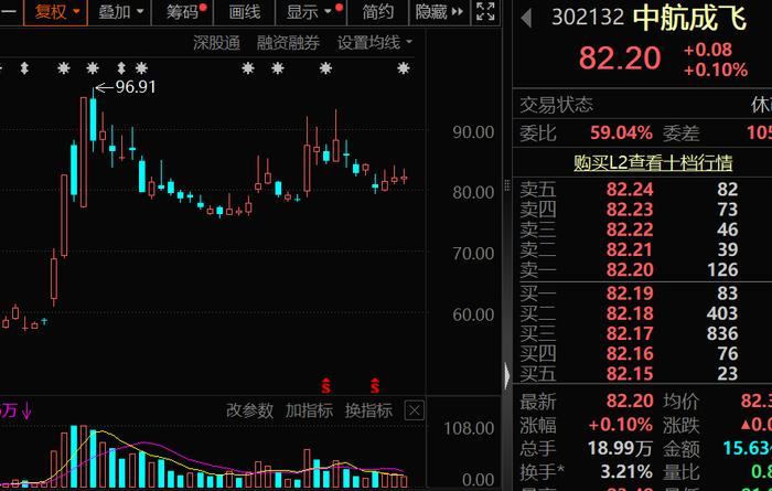美国银行准备发行稳定币 其他华尔街大行也跃跃欲试