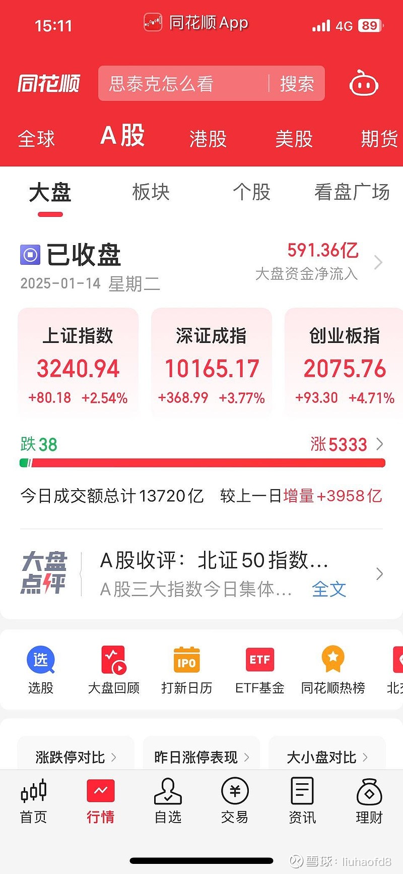 全球市场：纳指、标普500指数创收盘新高 台积电涨超3% 蔚来涨超7%