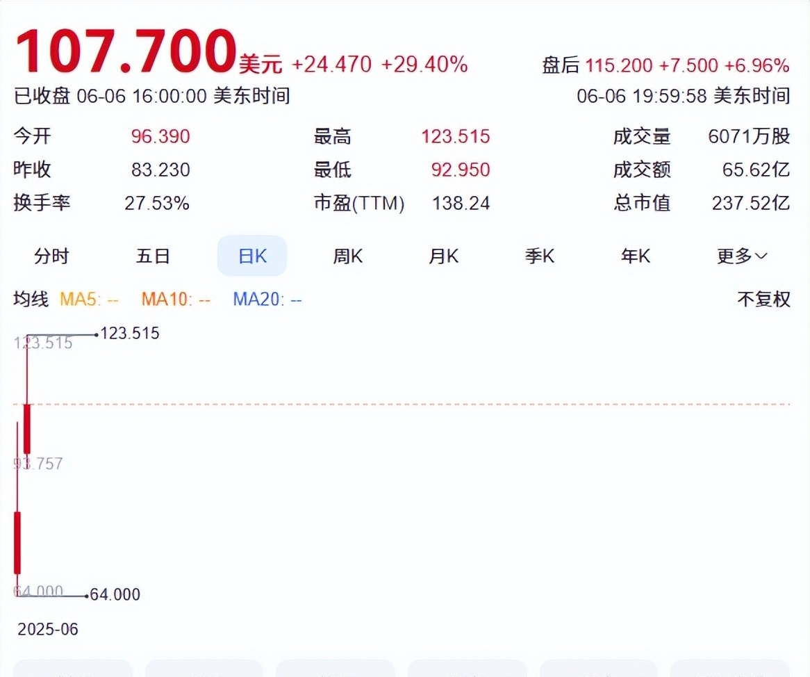 美国国会正式批准稳定币法案 待特朗普签字生效