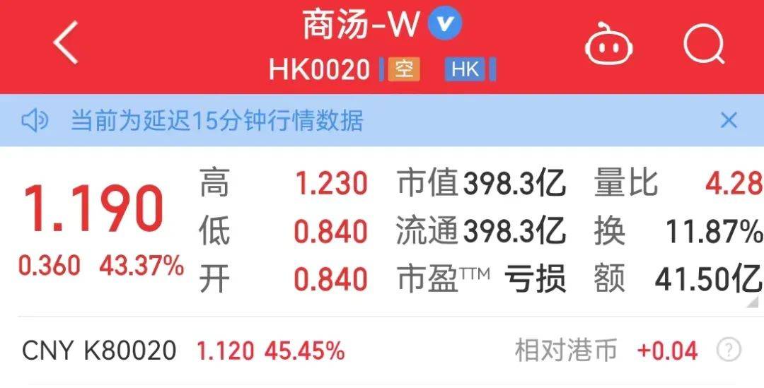 全球市场：纳指、标普500指数创收盘新高 台积电涨超3% 蔚来涨超7%